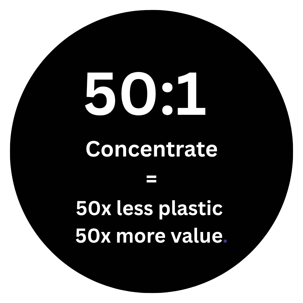 Dog Grooming Shampoo 5L Vanilla 50:1